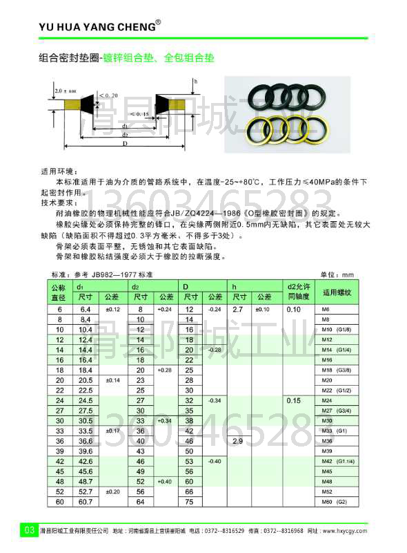 鍍鋅組合墊、全包組合墊