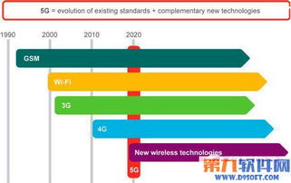 網(wǎng)絡(luò)技術(shù) 連接世界的無形橋梁