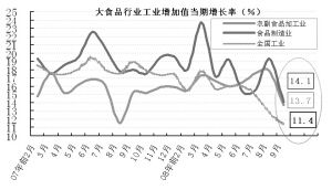 無懼內(nèi)外沖擊，大農(nóng)業(yè)可謹(jǐn)慎樂觀——綠化植物租賃的機(jī)遇與前景