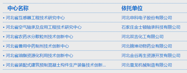 我市建筑廢棄物再生技術研發企業增至6家，環保產業迎來新突破